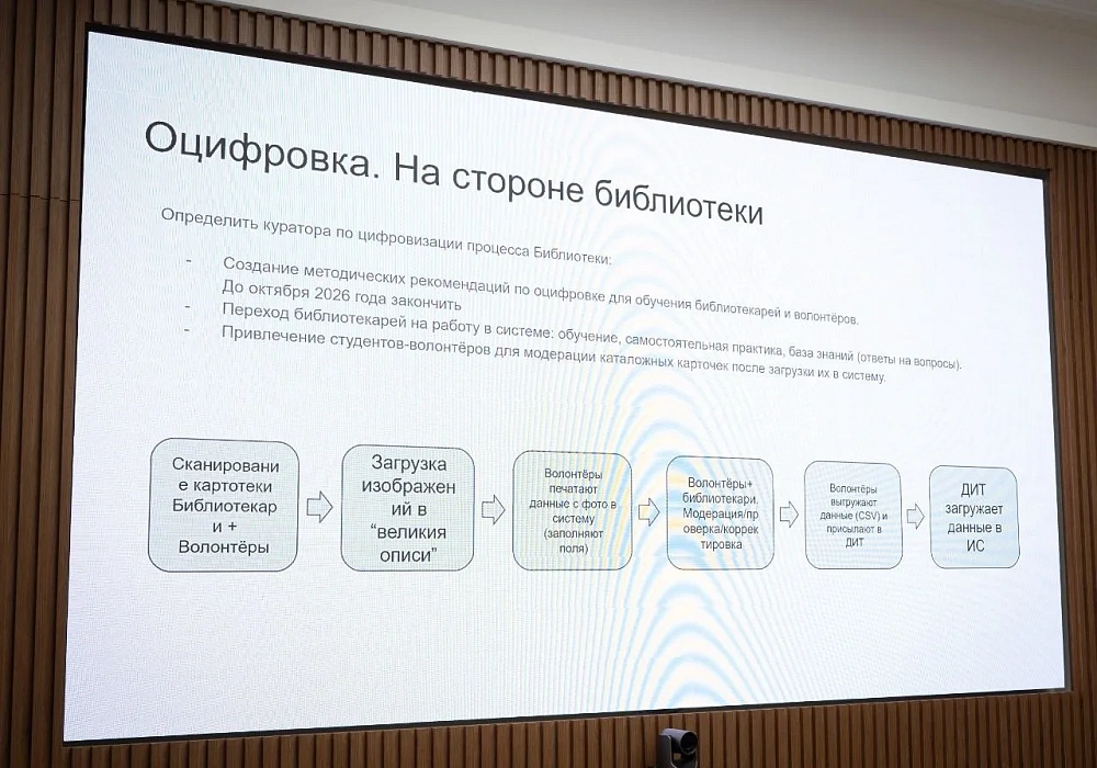 Дополнительное изображение - 3